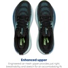 image:imageBrooks Mens Adrenaline GTS 25 Supportive Running amp Walking ShoeBlackIpanemaMint