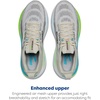 image:imageBrooks Mens Adrenaline GTS 25 Supportive Running amp Walking ShoeOysterGreen GeckoBlue