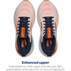 image:imageBrooks Mens Adrenaline GTS 25 Supportive Running amp Walking ShoeWhiteSpellboundOrange