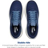 image:imageBrooks Mens Ghost Max 3 Neutral Running amp Walking ShoeBlueStarfishMoonlight