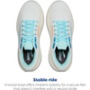 image:imageBrooks Mens Ghost Max 3 Neutral Running amp Walking ShoeBluewashAtomizerOrange