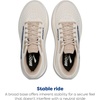 image:imageBrooks Mens Ghost Max 3 Neutral Running amp Walking ShoeCoconutChateauNavy