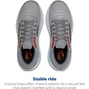 image:imageBrooks Mens Ghost Max 3 Neutral Running amp Walking ShoePrimer GreyAntarcticaRed