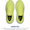 image:imageBrooks Mens Ghost Max 3 Neutral Running amp Walking ShoeSunny LimeAcid LimeTea