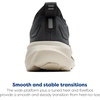 image:imageBrooks Mens Glycerin 23 Neutral Running ShoeTurbulenceEbonyClear