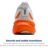 image:imageBrooks Mens Glycerin 23 Neutral Running ShoeWhiteNavyOrange