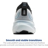 image:imageBrooks Mens Glycerin 23 Neutral Running ShoeWhiteRainBaltic Sea