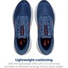 image:imageBrooks Mens Revel Max Neutral Running amp Walking ShoeBeacon BlueMoonlightOrange