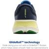 image:imageBrooks Mens Revel Max Neutral Running amp Walking ShoeIndigoMarinaLemon