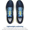image:imageBrooks Mens Revel Max Neutral Running amp Walking ShoeIndigoMarinaLemon
