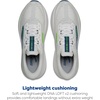 image:imageBrooks Mens Revel Max Neutral Running amp Walking ShoeWhiteMoonlightGreen Gecko
