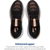 image:imageBrooks Womens Adrenaline GTS 25 Supportive Running amp Walking ShoeBlackPeachMulled Grape
