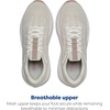 image:imageBrooks Womens Defyance Max Neutral Running amp Walking ShoeCoconutWhiteFoxglove