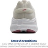 image:imageBrooks Womens Defyance Max Neutral Running amp Walking ShoeCoconutWhiteFoxglove