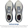image:imageBrooks Womens Ghost 18 Neutral Running amp Walking ShoeCoconutRedBlue