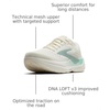 image:imageBrooks Womens Ghost Max 3 Neutral Running amp Walking ShoeCoconut Yucca Gray Mist