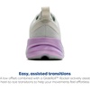 image:imageBrooks Womens Ghost Max 4 Neutral Running amp Walking ShoeIceWhiteSnow