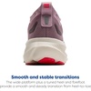 image:imageBrooks Womens Glycerin 23 Neutral Running ShoeElderberryPeppercornClear