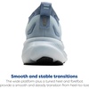 image:imageBrooks Womens Glycerin 23 Neutral Running ShoeNantucketbreezeRainClear