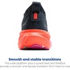 image:imageBrooks Womens Glycerin 23 Neutral Running ShoeSeaStrawberryCoral
