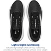 image:imageBrooks Womens Revel Max Neutral Running amp Walking ShoeBlackGreyWhite