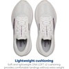 image:imageBrooks Womens Revel Max Neutral Running amp Walking ShoeBrightwhiteMulledgrapePeach