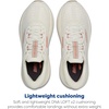 image:imageBrooks Womens Revel Max Neutral Running amp Walking ShoeCoconutChateauPeach