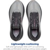 image:imageBrooks Womens Revel Max Neutral Running amp Walking ShoeHarbor MistGreyMetallic