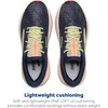 image:imageBrooks Womens Revel Max Neutral Running amp Walking ShoeIndigoPastelQuince
