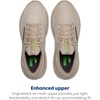 image:imageBrooks Mens Adrenaline GTS 24 Supportive Running Shoe  Road Running ShoesChateau GreyPortabellaGreen