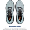 image:imageBrooks Mens Adrenaline GTS 24 Supportive Running Shoe  Road Running ShoesWinter SkyEbonyOrange
