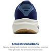 image:imageBrooks Mens Ghost 17 Neutral Running ShoeBeacon BlueMoonlightStarfish