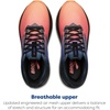 image:imageBrooks Mens Ghost 17 Neutral Running ShoeNightBluePapaya