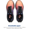 image:imageBrooks Mens Hyperion 3 Neutral Running Shoe  Road Running ShoesBlueCoralPapaya