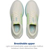 image:imageBrooks Mens Hyperion 3 Neutral Running Shoe  Road Running ShoesCoconutIpanemaNightlife