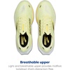 image:imageBrooks Mens Hyperion 3 Neutral Running Shoe  Road Running ShoesLuminaryBlackYellow
