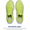 image:imageBrooks Mens Hyperion 3 Neutral Running Shoe  Road Running ShoesSunny LimeOliveWhite