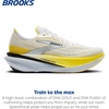 image:imageBrooks Mens Hyperion Max 4 Running ShoeWhiteCyber YellowBlack