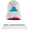 image:imageBrooks Mens Launch 11 Neutral Running Shoe  Road Running ShoesWhiteMurmurBlithe