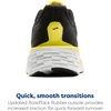 image:imageBrooks Mens Launch 12 Running ShoeBlackCyber YellowOyster