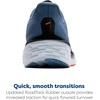 image:imageBrooks Mens Launch 12 Running ShoeMoonlightBlackOrange
