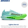 image:imageBrooks Unisex Hyperion Elite 5 Neutral Race Running Shoe for Men amp Women  Road Running ShoesLimpetBlackGreen Gecko