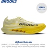 image:imageBrooks Unisex Hyperion Elite 5 Neutral Race Running Shoe for Men amp Women  Road Running ShoesLuminaryYellowGray
