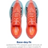 image:imageBrooks Unisex Hyperion Elite 5 Neutral Race Running Shoe for Men amp Women  Road Running ShoesPink ClayAtomizer Blue