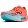 image:imageBrooks Unisex Hyperion Elite 5 Neutral Race Running Shoe for Men amp Women  Road Running ShoesPink ClayAtomizer Blue