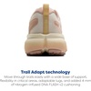image:imageBrooks Womens Cascadia 20 Trail Running ShoeArctic WolfRoseNightlife