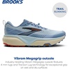 image:imageBrooks Womens Cascadia 20 Trail Running ShoeNantucketBlueTigerlily