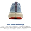 image:imageBrooks Womens Cascadia 20 Trail Running ShoeNantucketBlueTigerlily